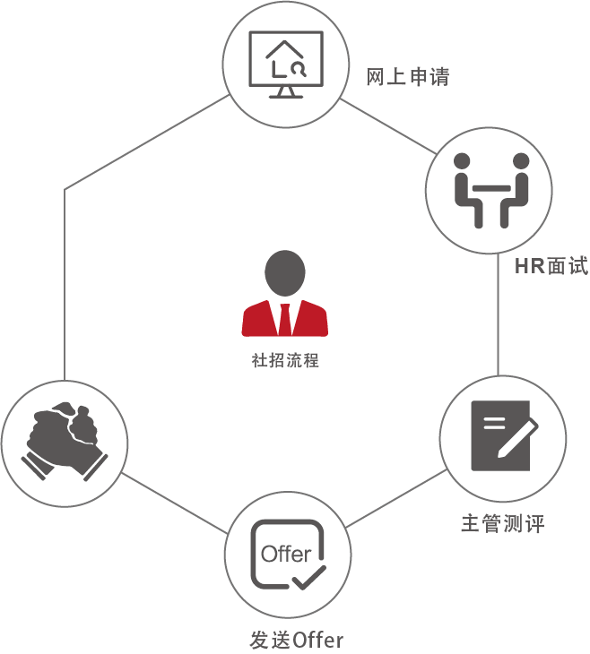 &#51;&#54;&#53;&#19978;&#24066;&#20844;&#21496;&#40;&#33521;&#22269;&#41;&#38598;&#22242;&#45;&#23448;&#26041;&#32593;&#31449;